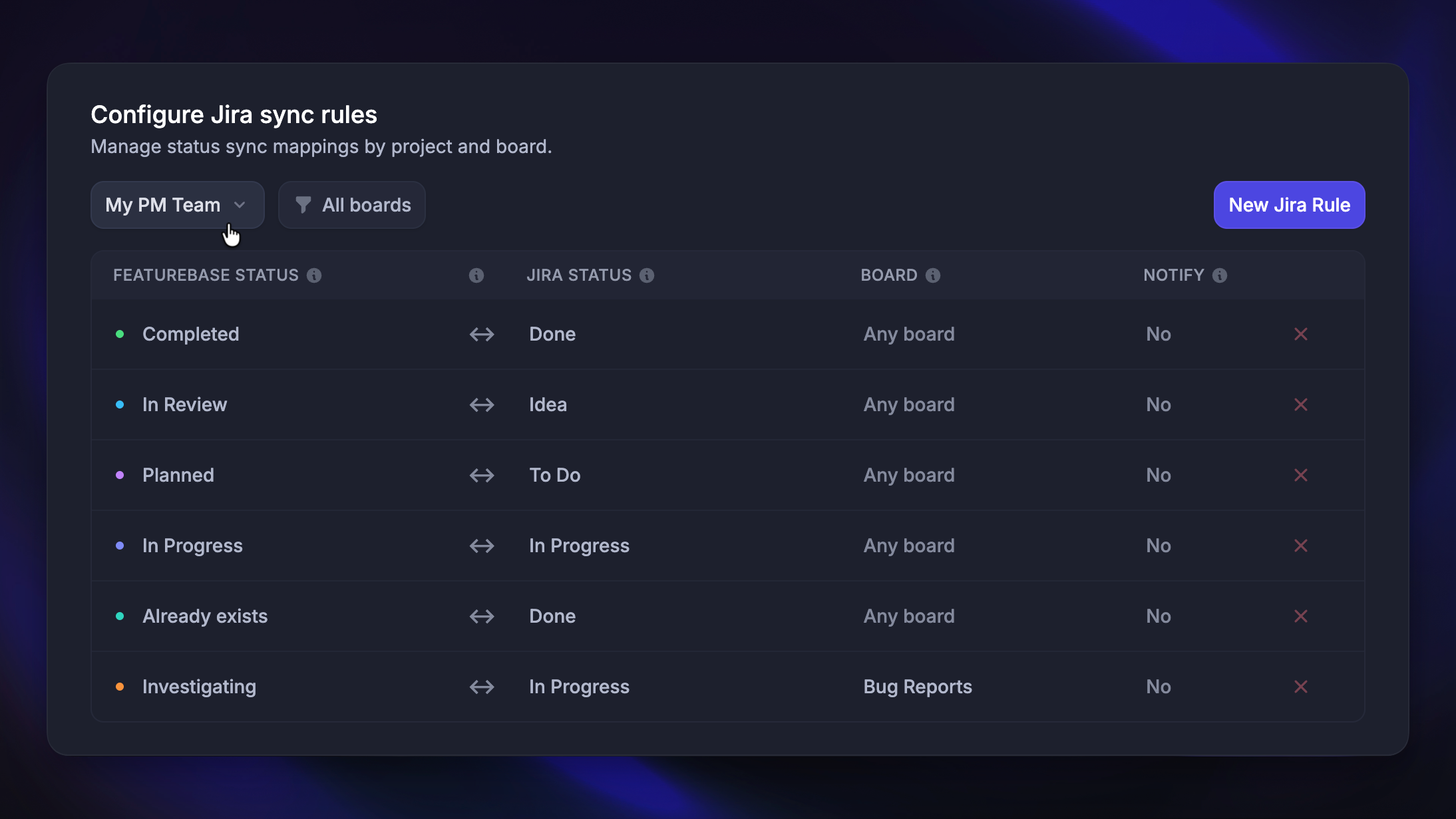 Jira integration sync rules configuration.