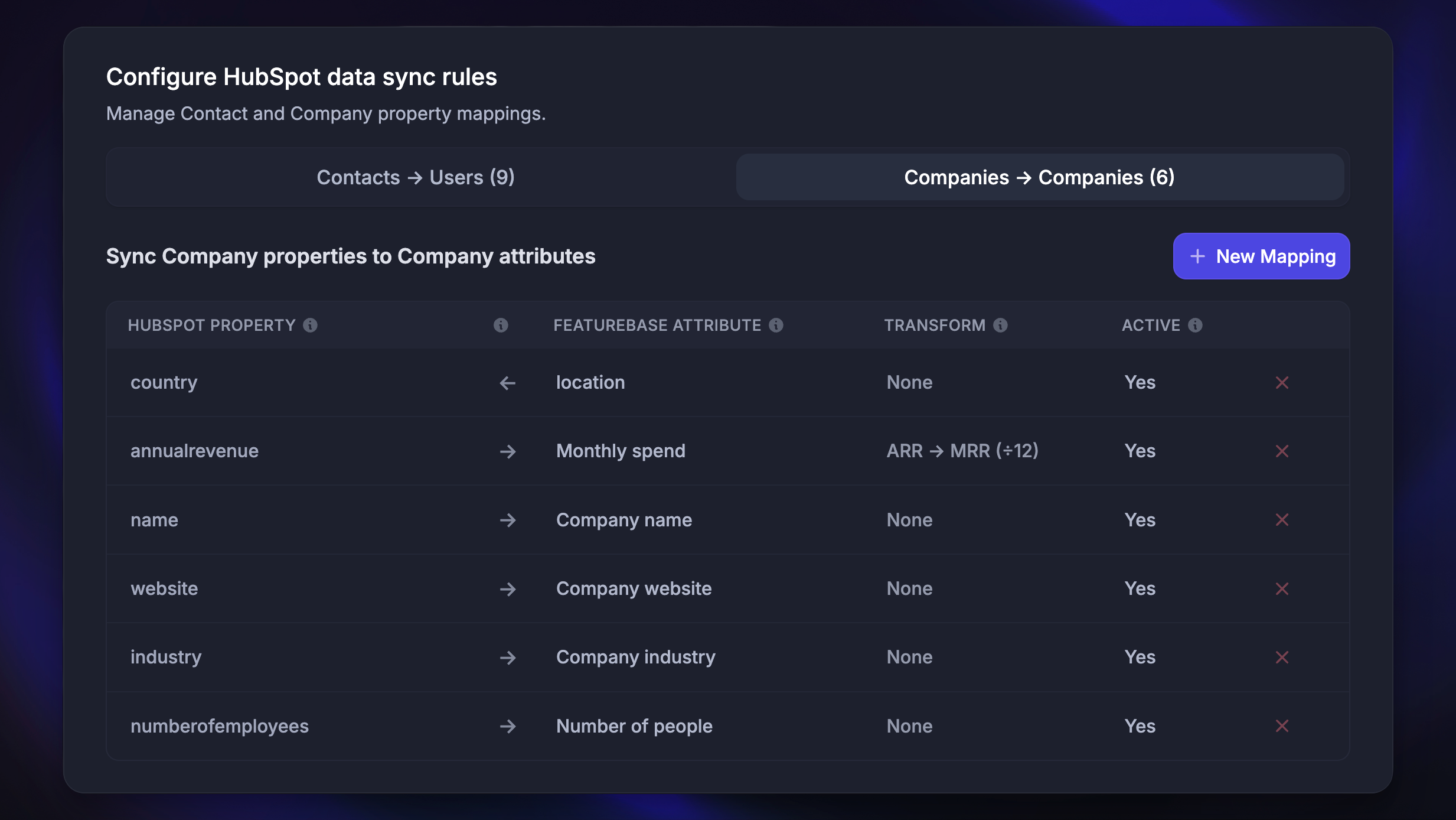 Customer data sync rules via HubSpot integration.
