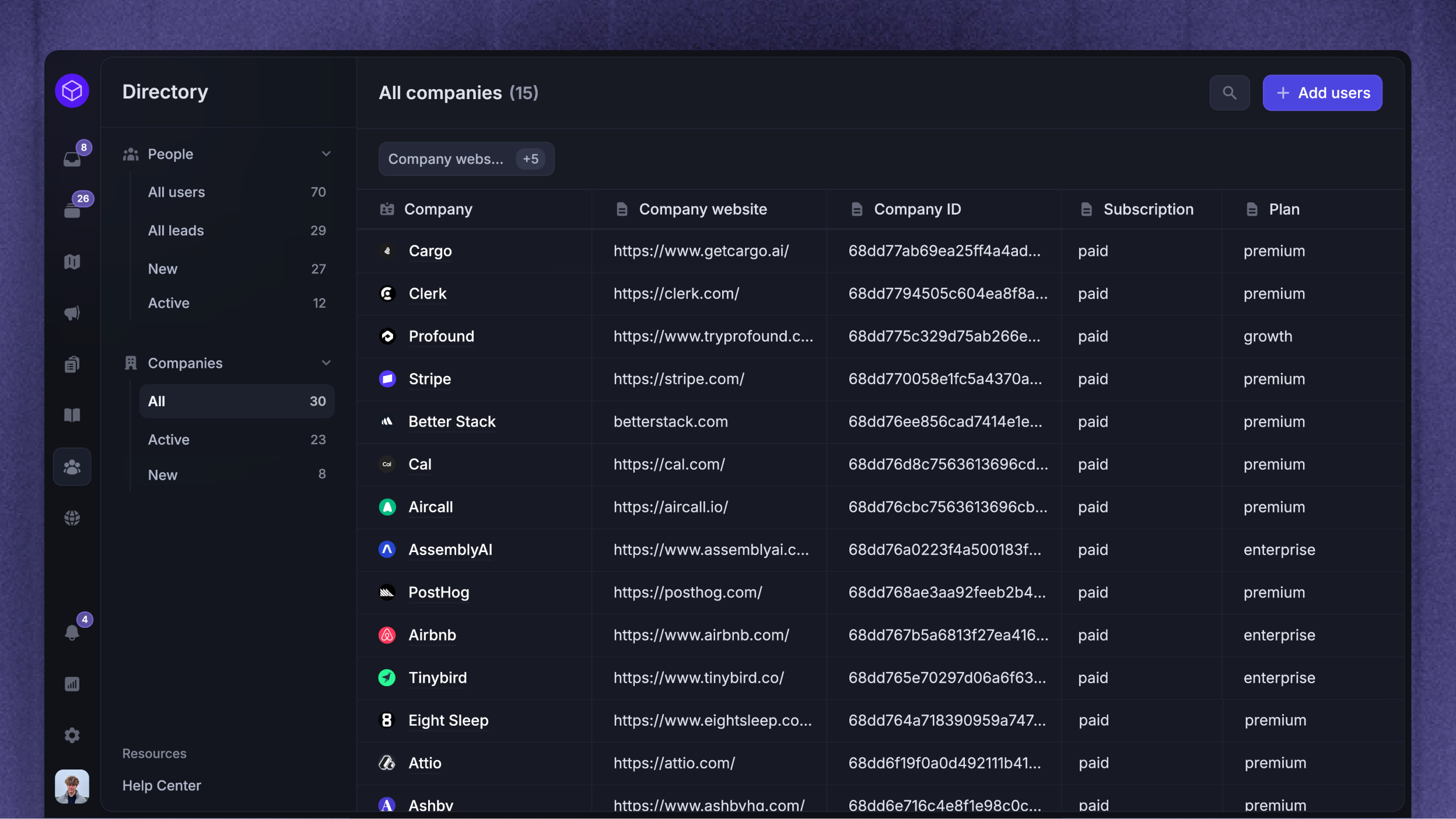 Company list