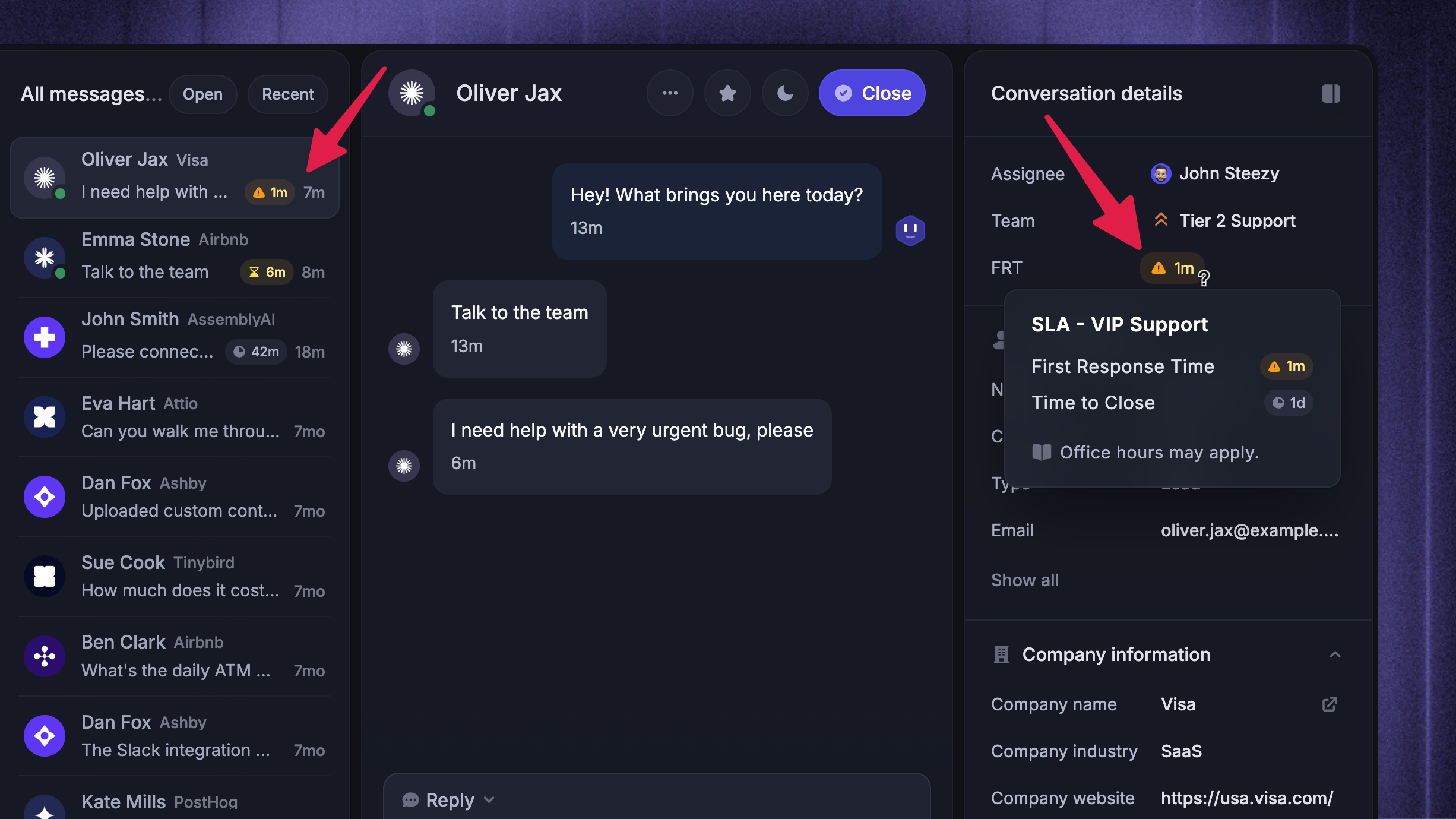 SLAs in the support inbox.