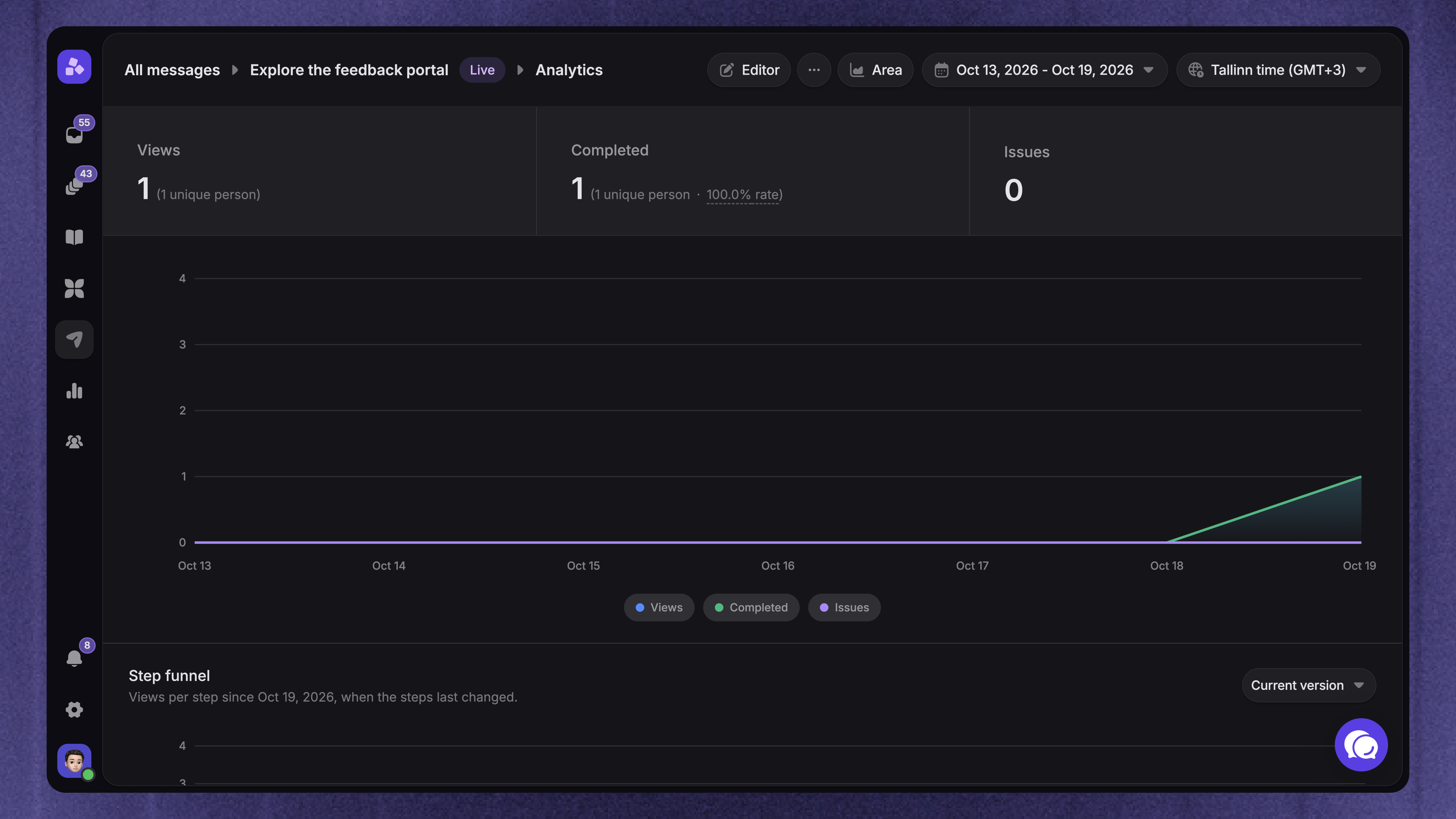 Product Tour analytics showing views, completions, and issues