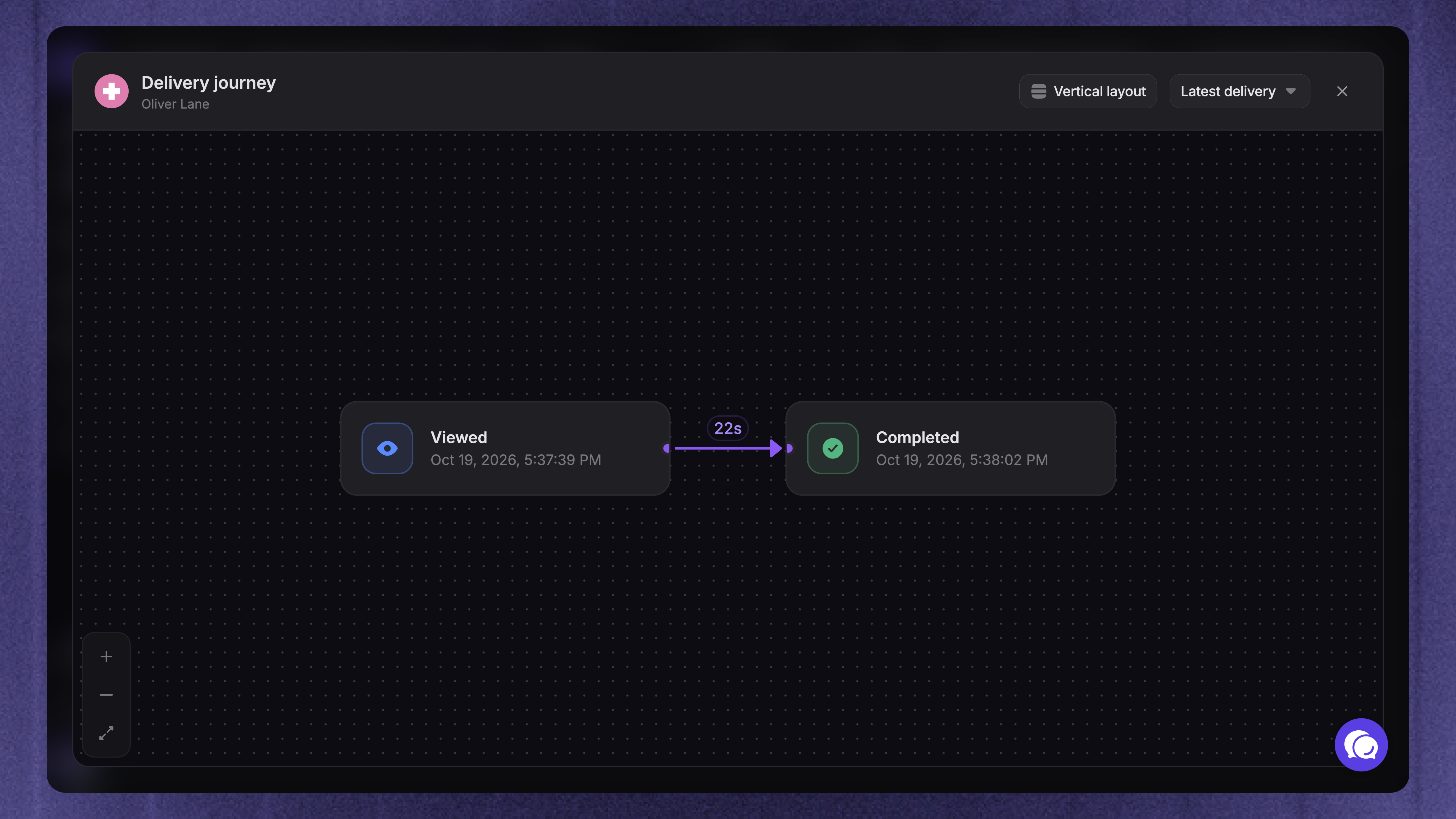A customer's Product Tour activity and completion history